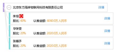 北京东方海岸物联网科技有限责任公司 赋能智慧未来，打造领先物联网技术服务