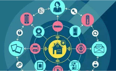 深圳我爱物联网科技公司推出“4G无限流量卡”，以物联网技术服务百姓生活