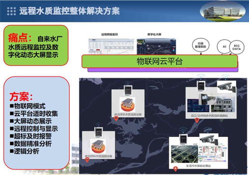 态物科技 以高清视觉与定制服务开创物联网技术新篇章